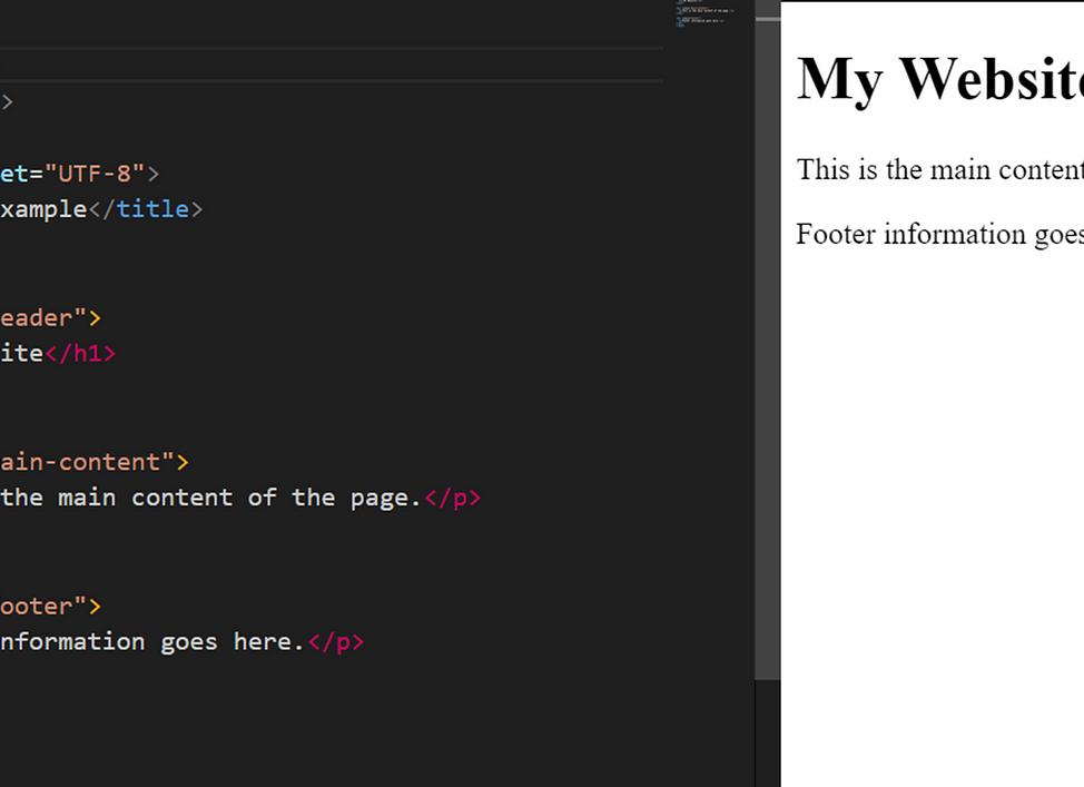 Что такое div в HTML
