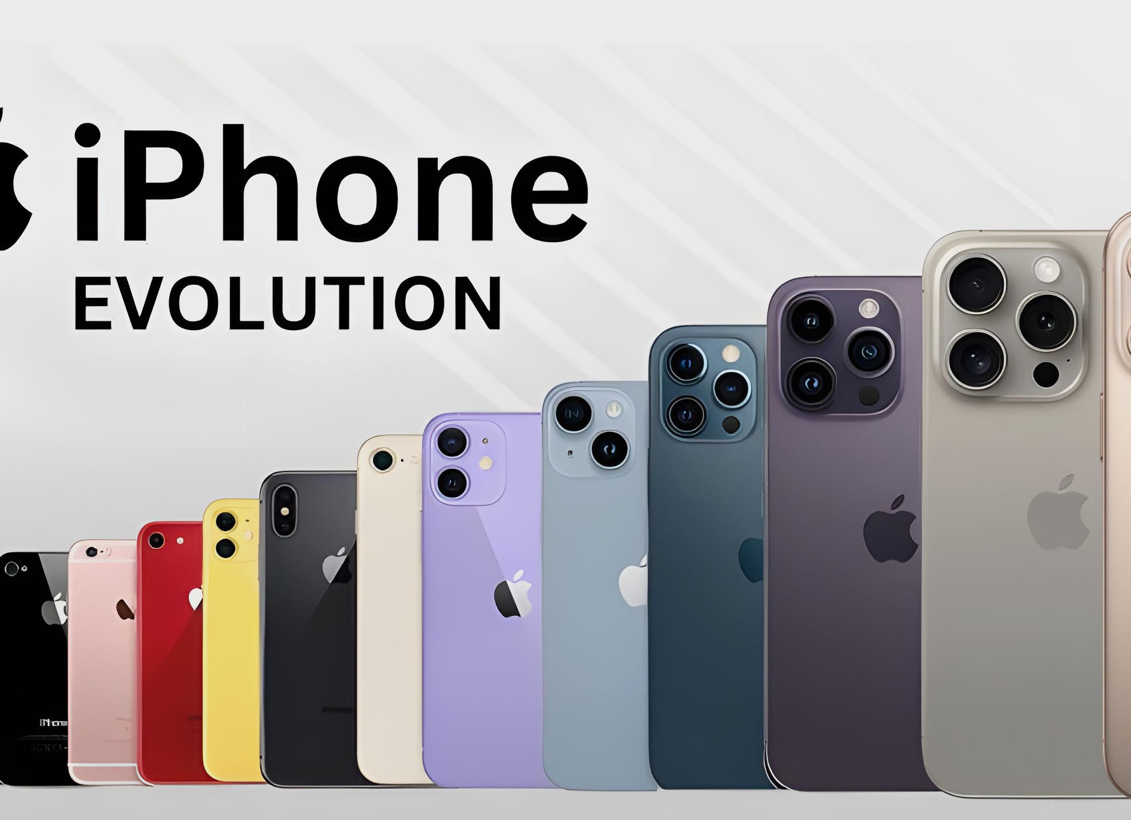 История iPhone: Эволюция от первого устройства до iPhone 15