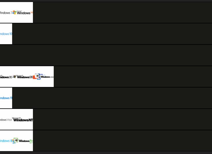 Рейтинг всех версий Windows 2025 года: плюсы и минусы